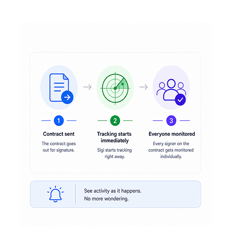 Workflow step screenshot