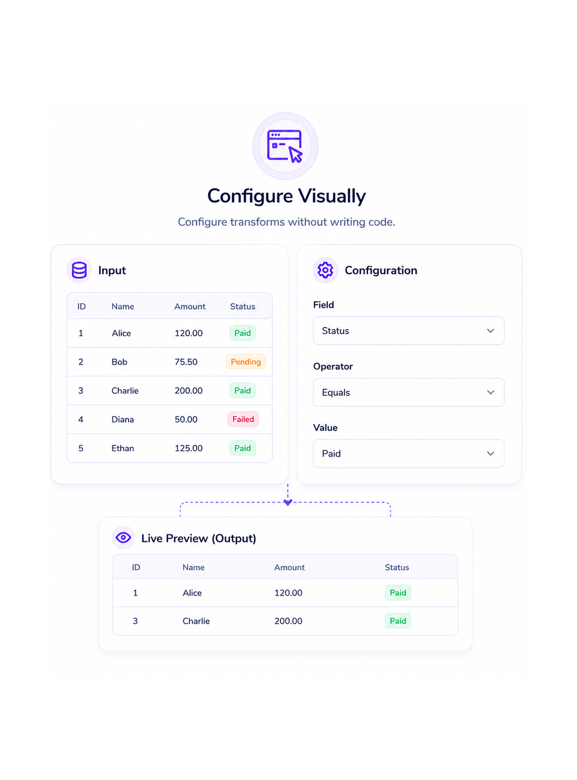 Workflow step screenshot