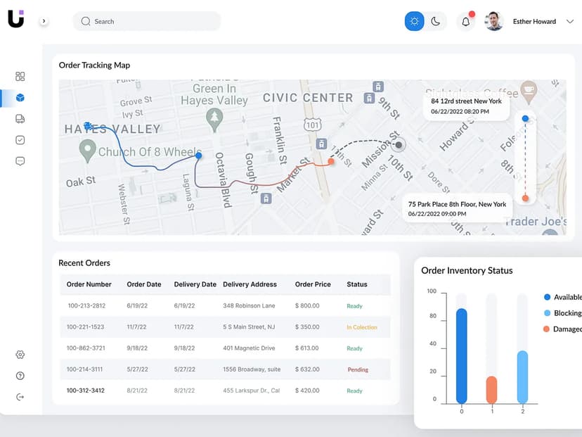 Dashboard screenshot 1