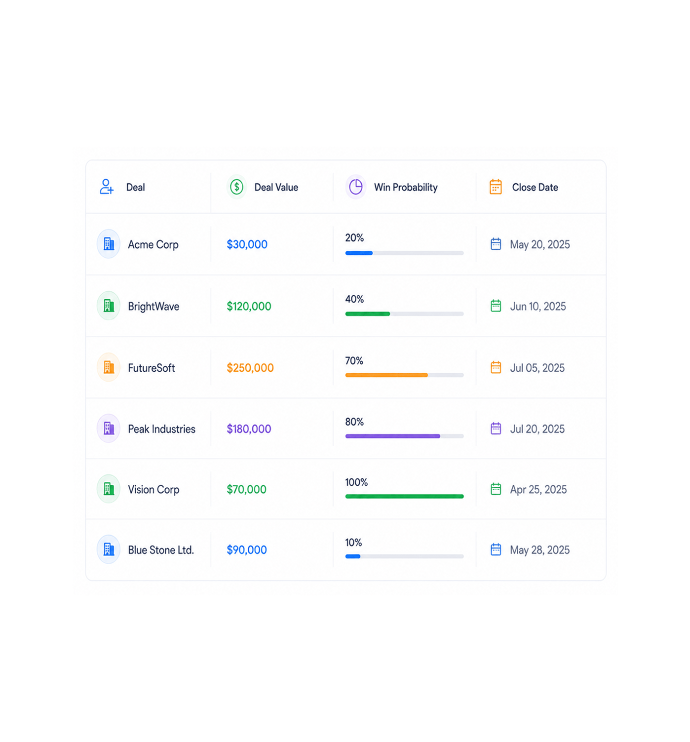 Workflow step screenshot