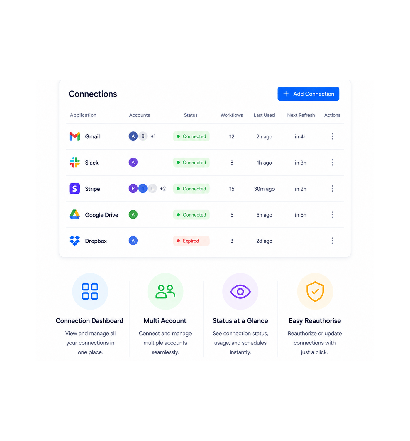 Workflow step screenshot