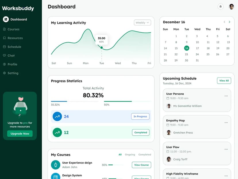 Dashboard screenshot 3