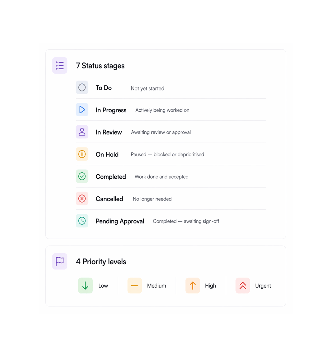 Workflow step screenshot