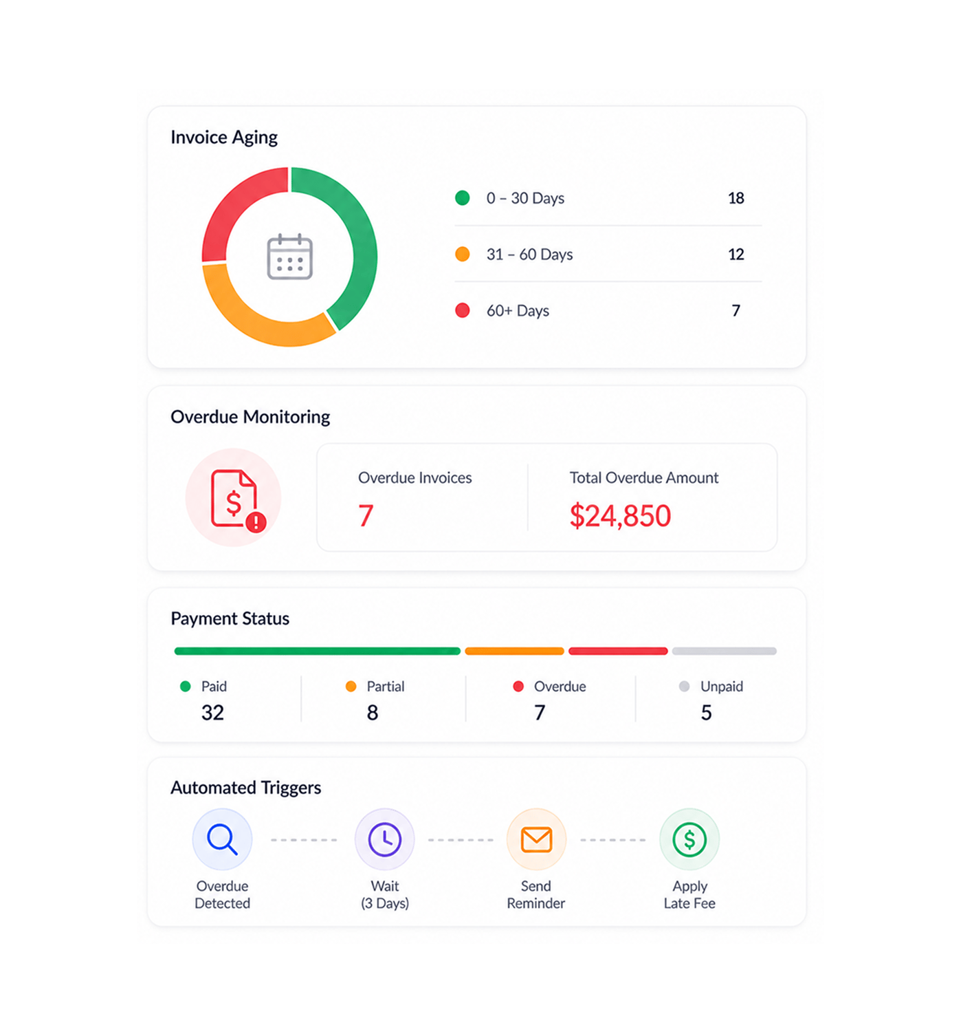 Workflow step screenshot