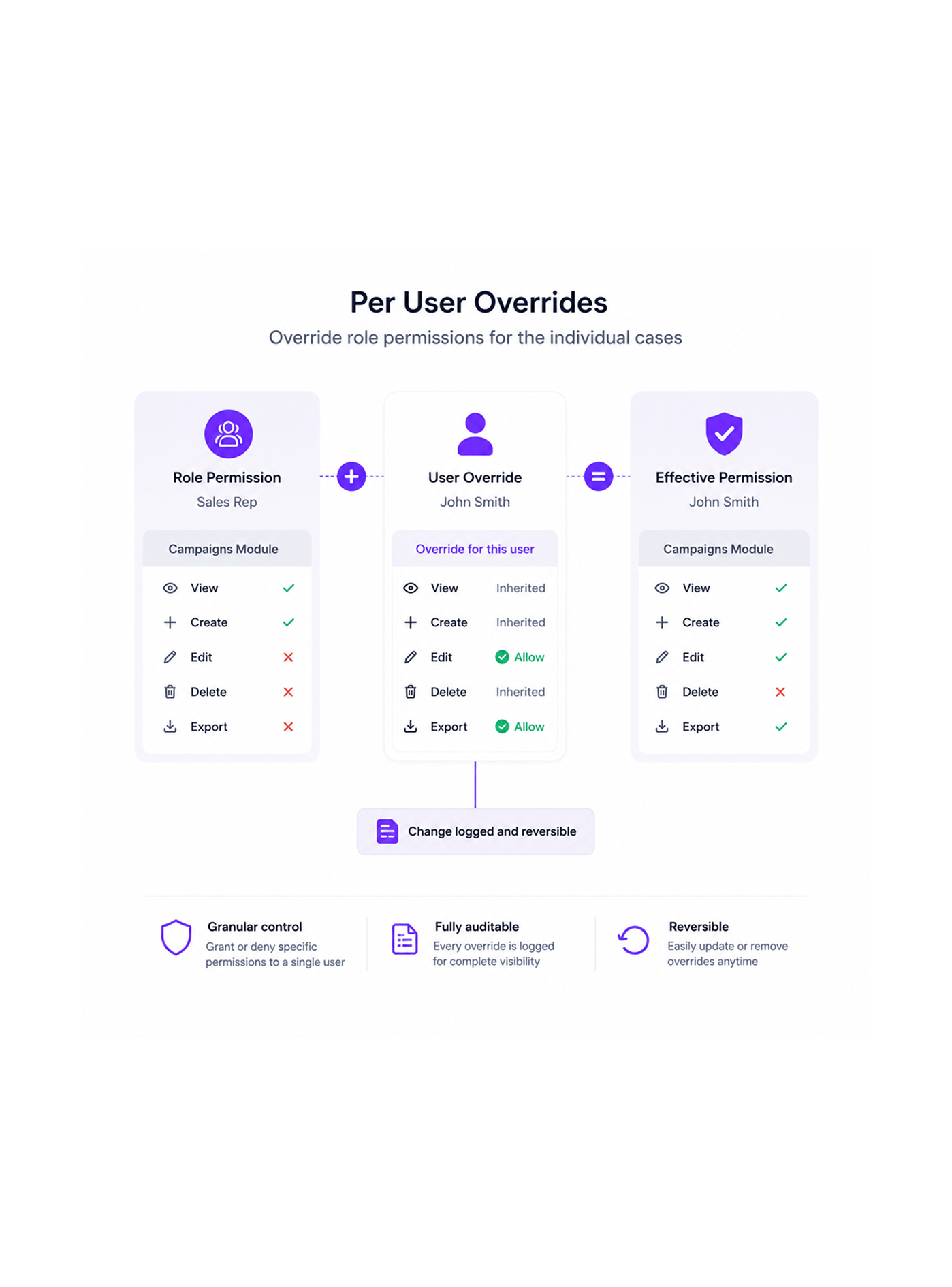 Workflow step screenshot