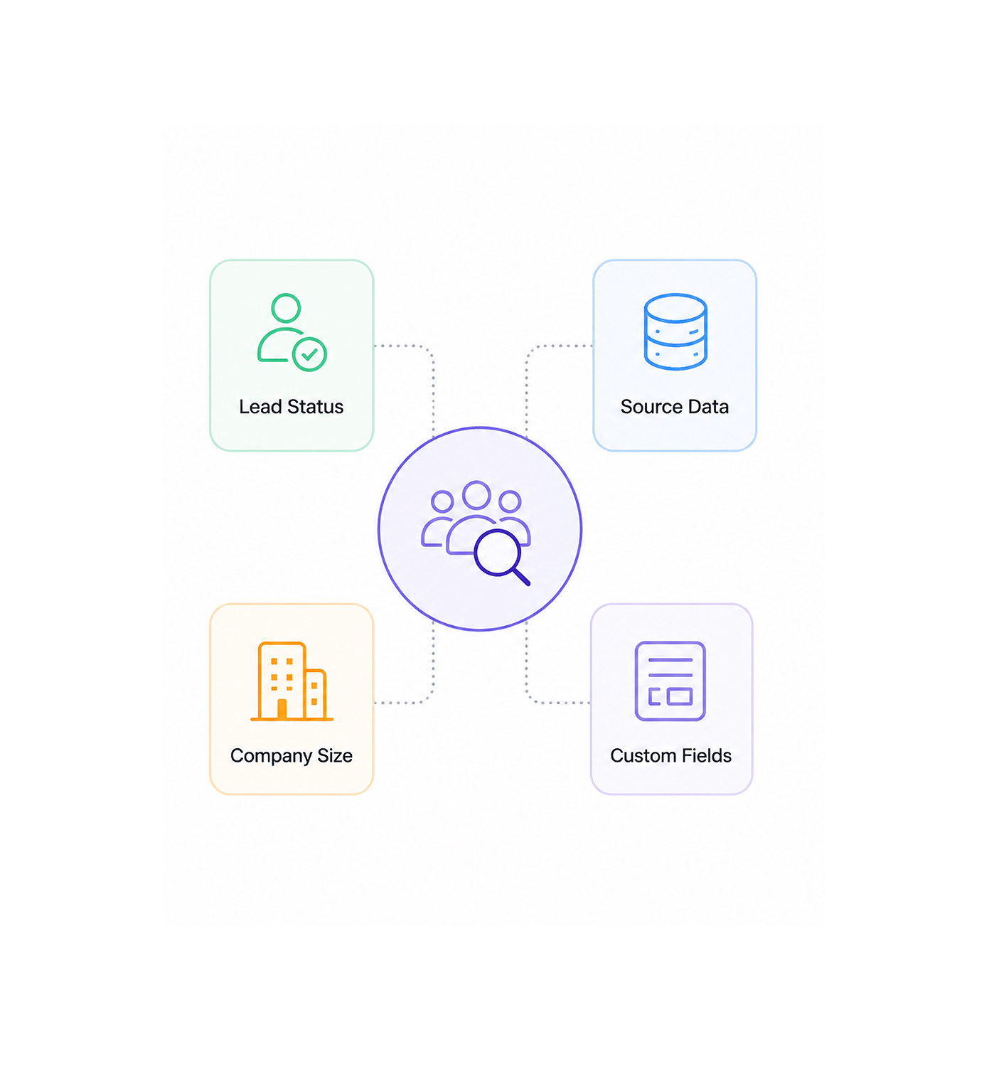 Workflow step screenshot