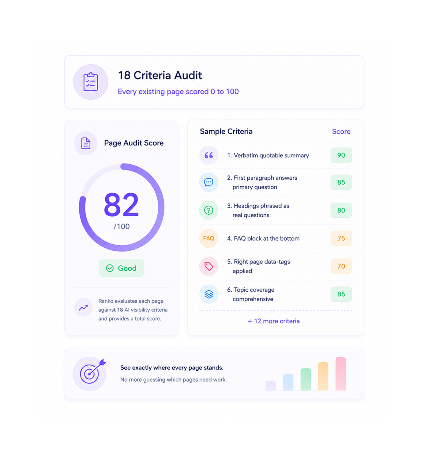 Workflow step screenshot