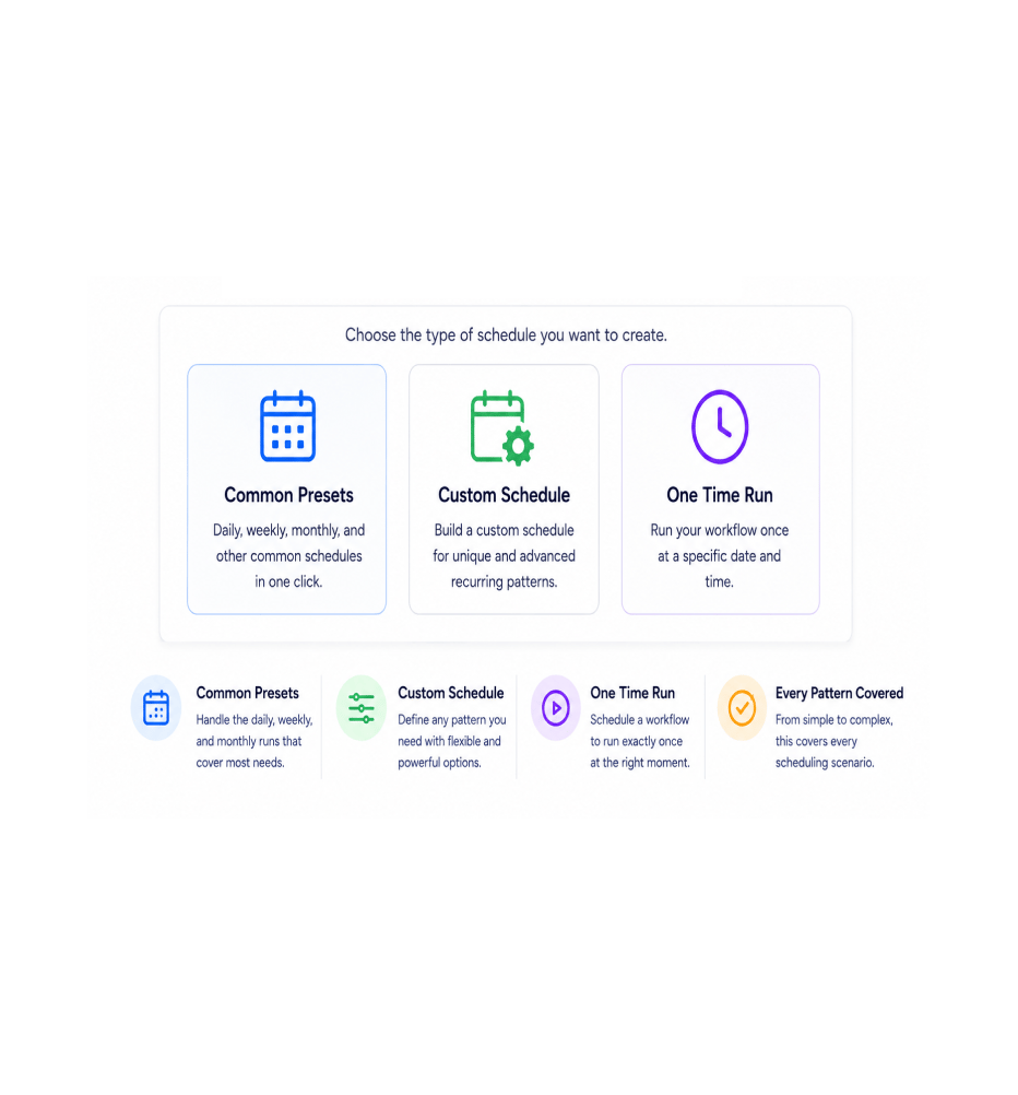 Workflow step screenshot