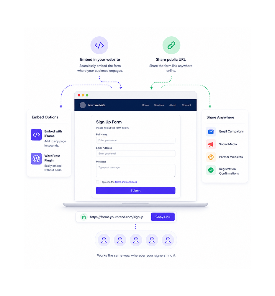 Workflow step screenshot
