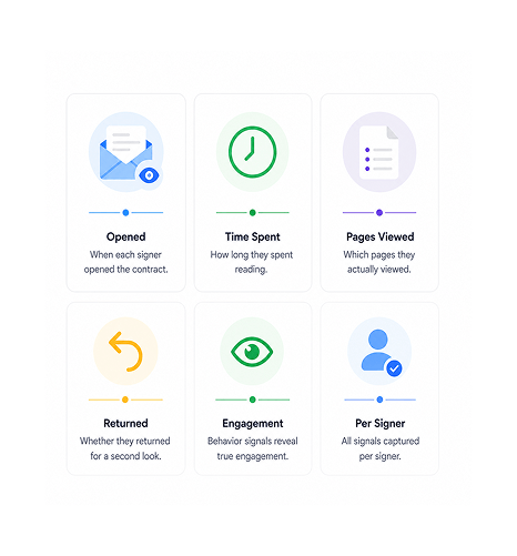 Workflow step screenshot