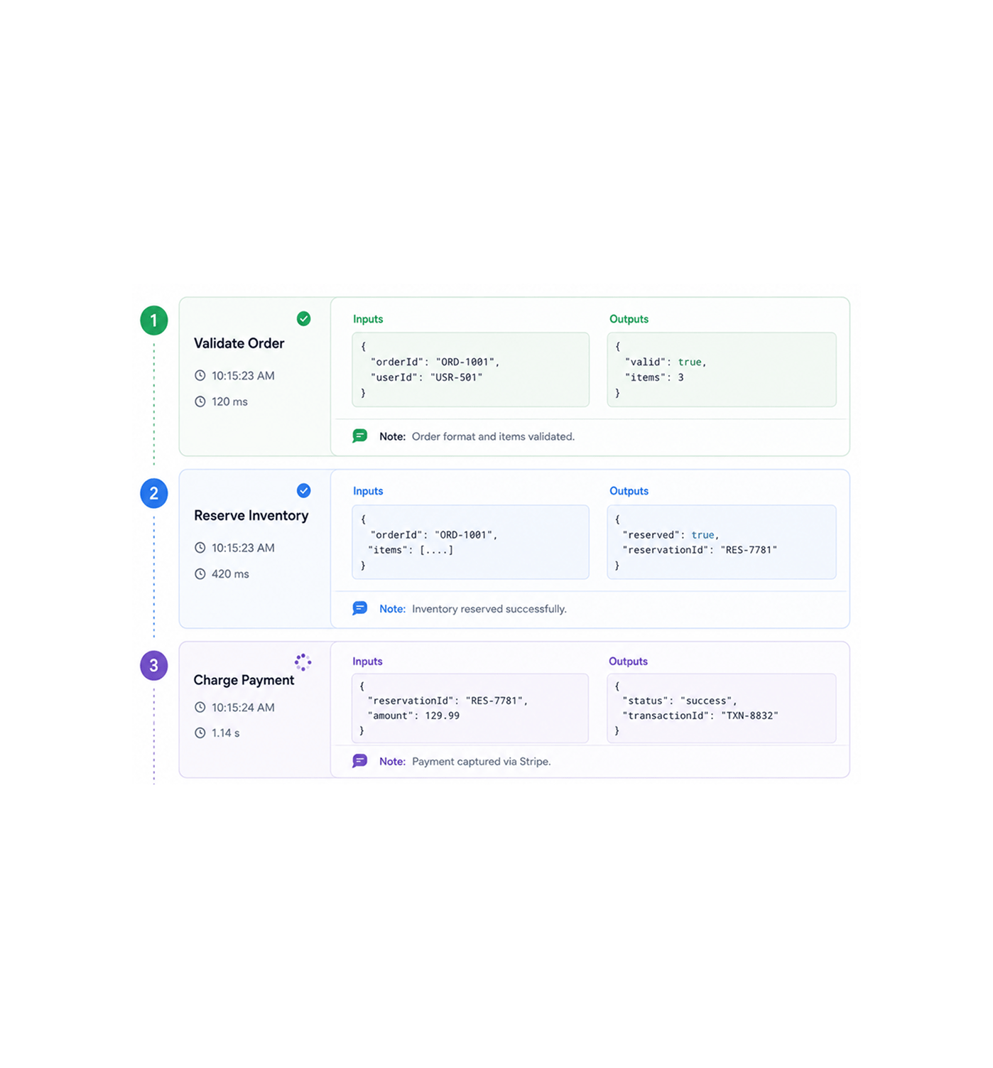 Workflow step screenshot