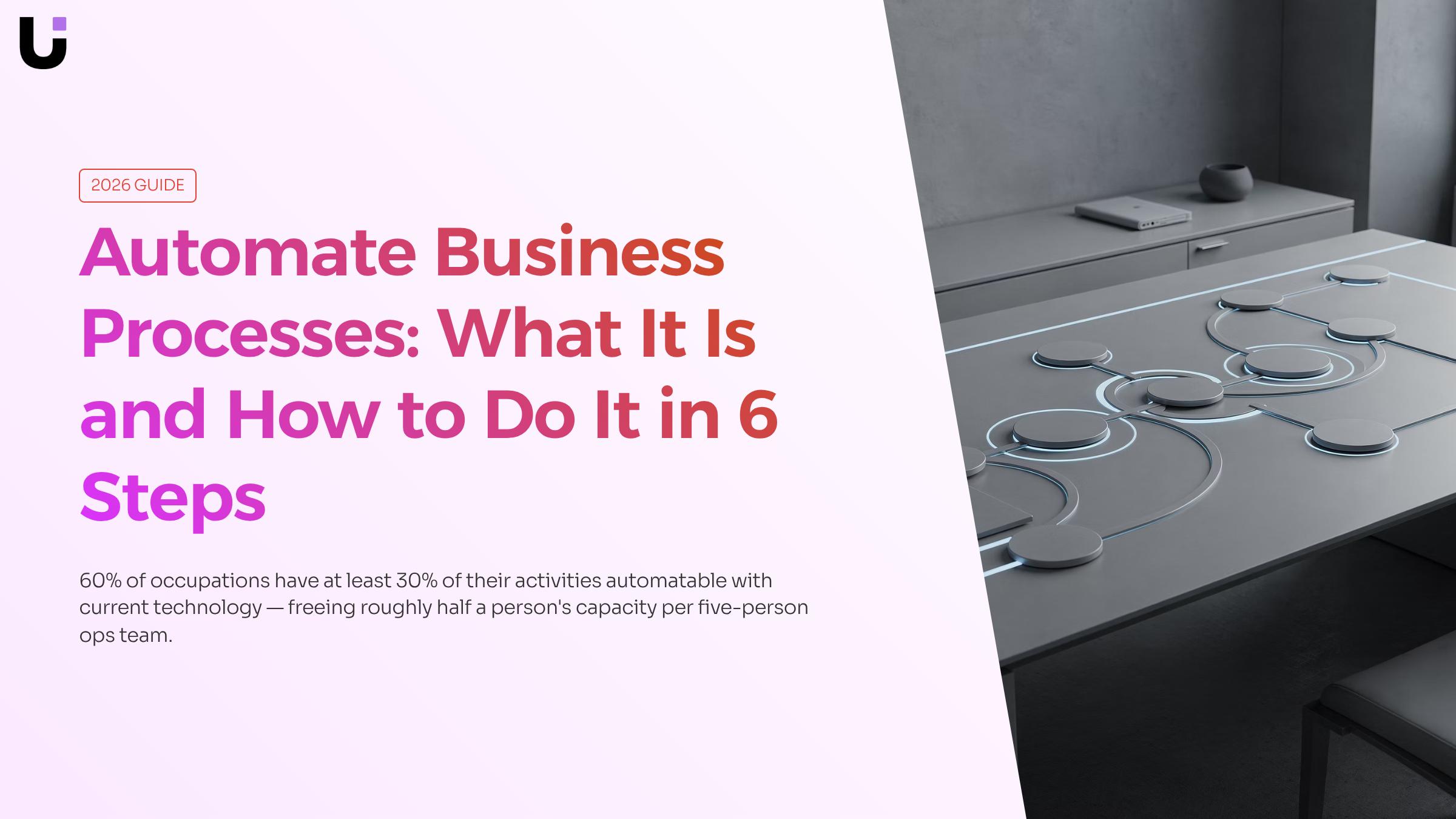 What business processes can be automated to increase efficiency