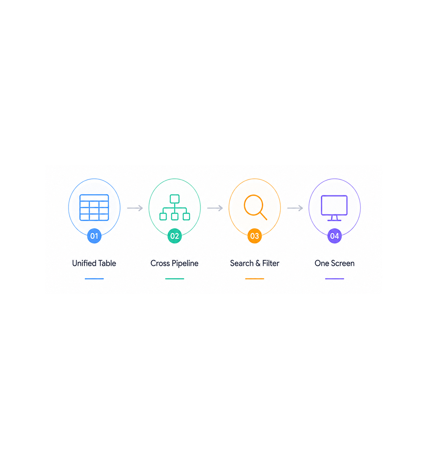 Workflow step screenshot