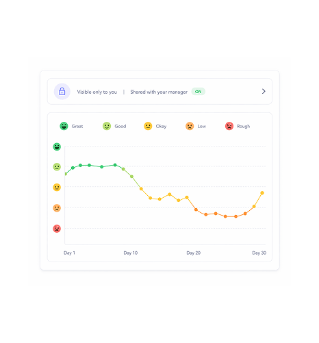 Workflow step screenshot