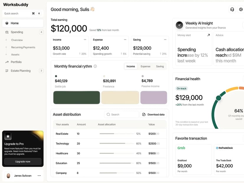 Dashboard screenshot 1