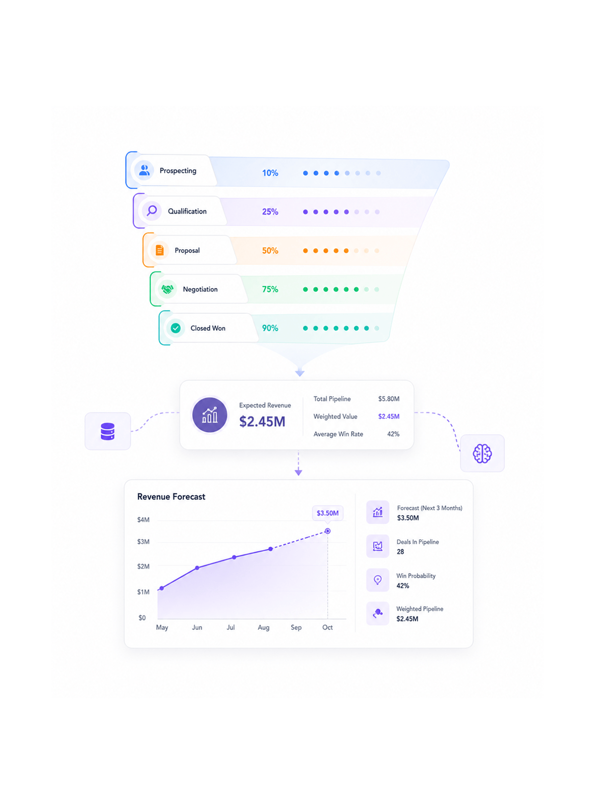 Workflow step screenshot