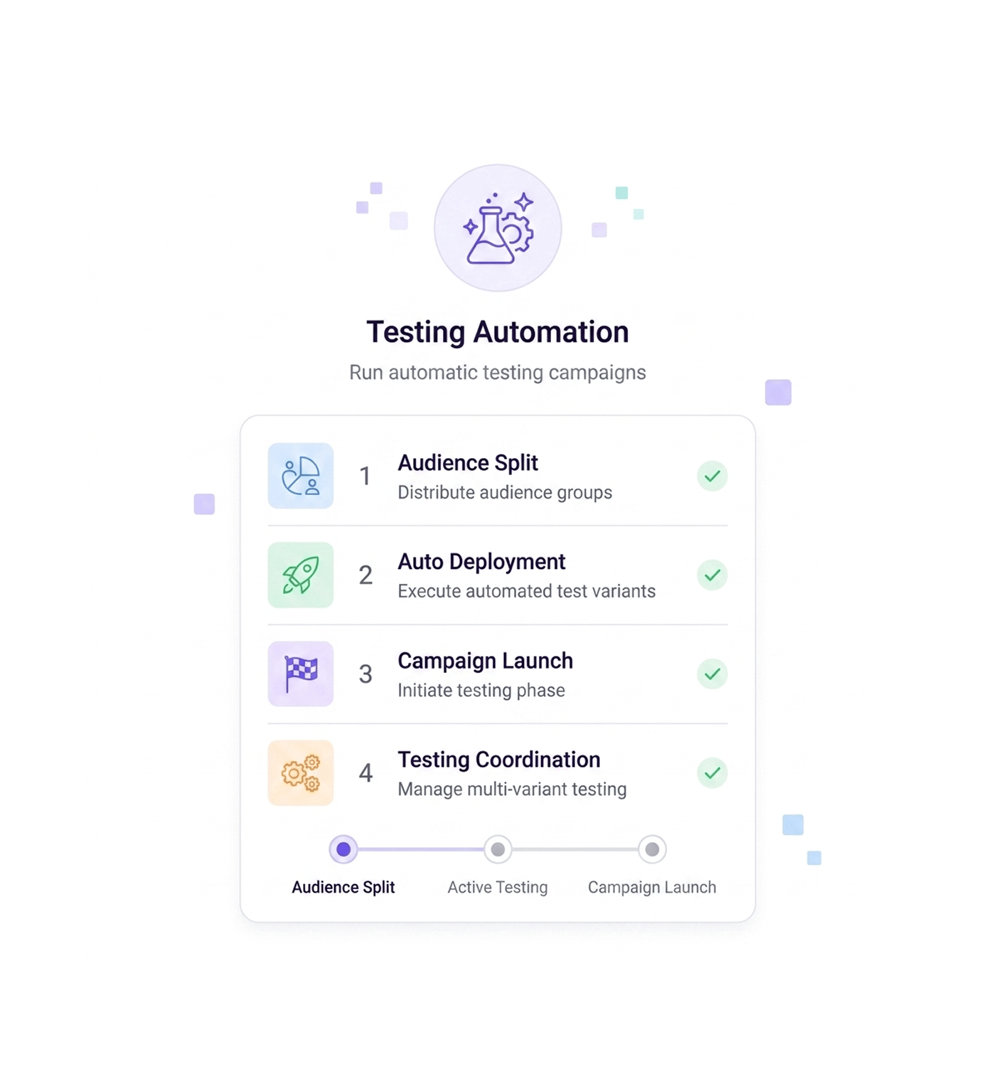 Workflow step screenshot