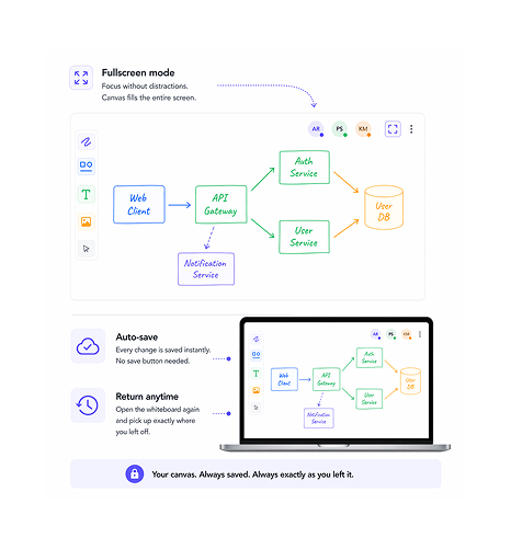 Workflow step screenshot