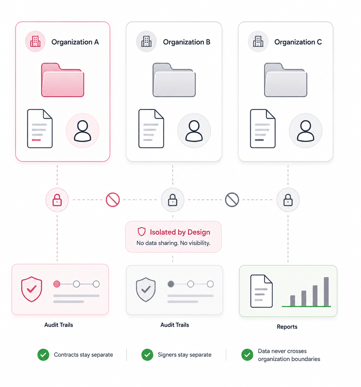 Workflow step screenshot