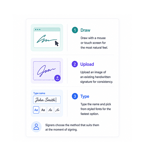 Workflow step screenshot