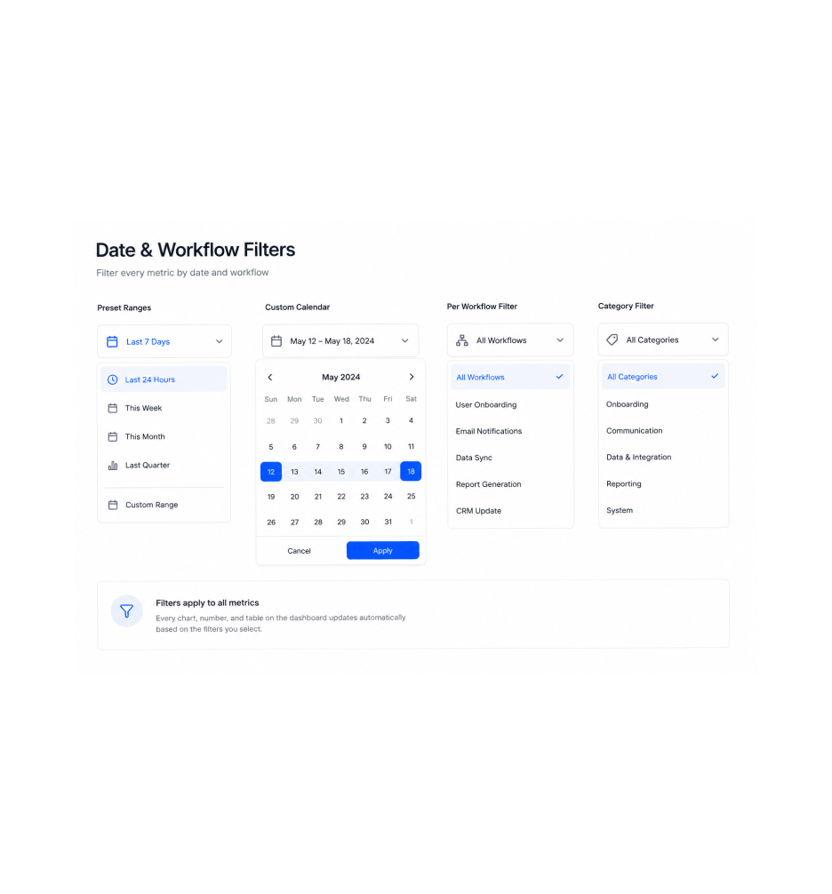 Workflow step screenshot