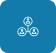 Multi-Entity Groups