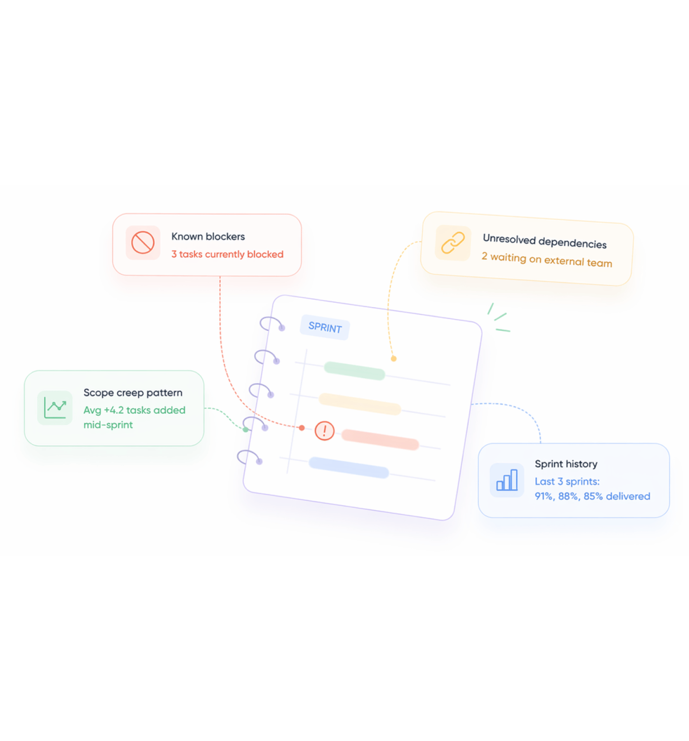 Workflow step screenshot