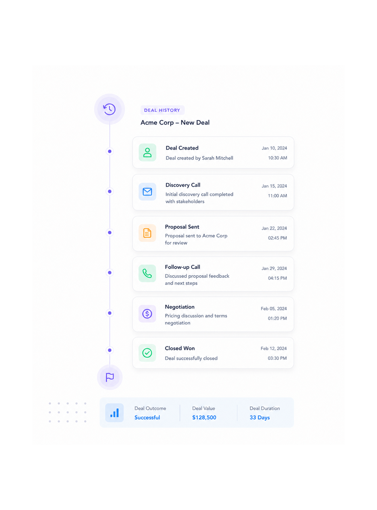 Workflow step screenshot