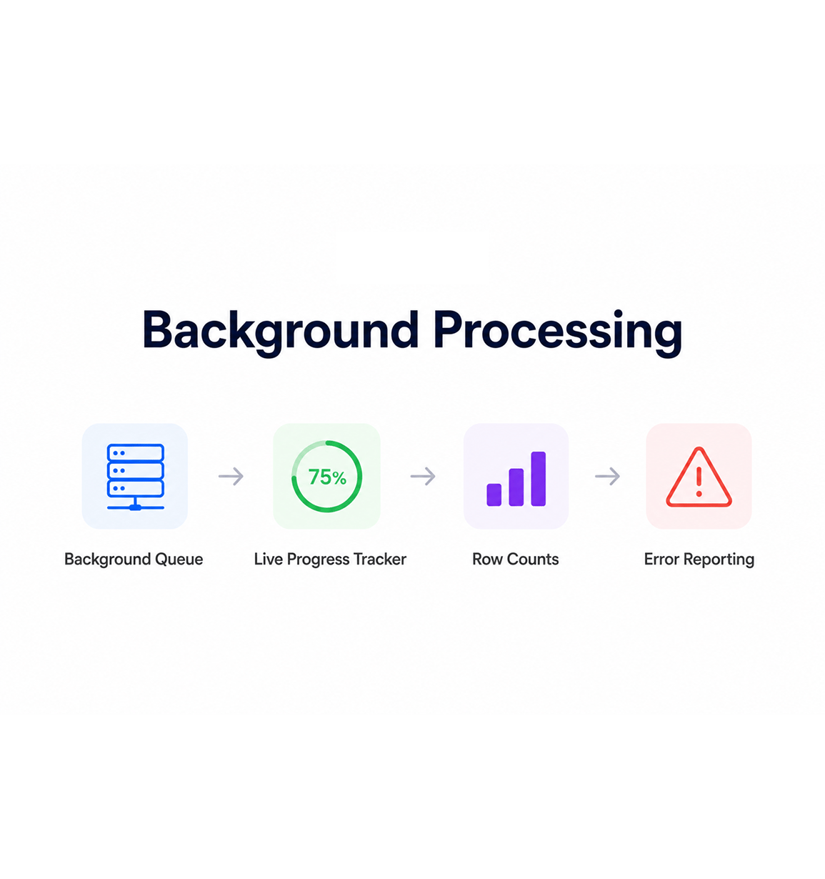 Workflow step screenshot