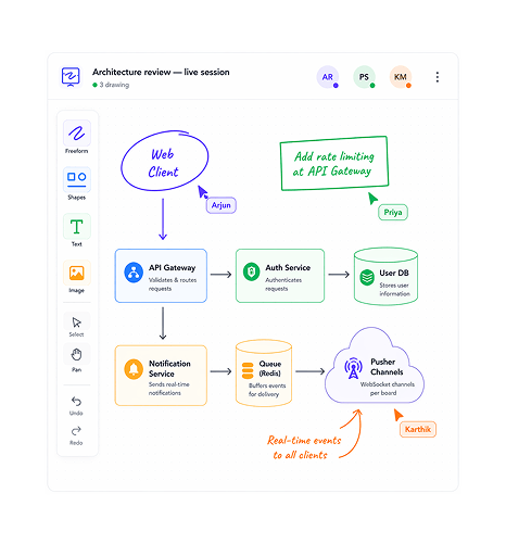 Workflow step screenshot