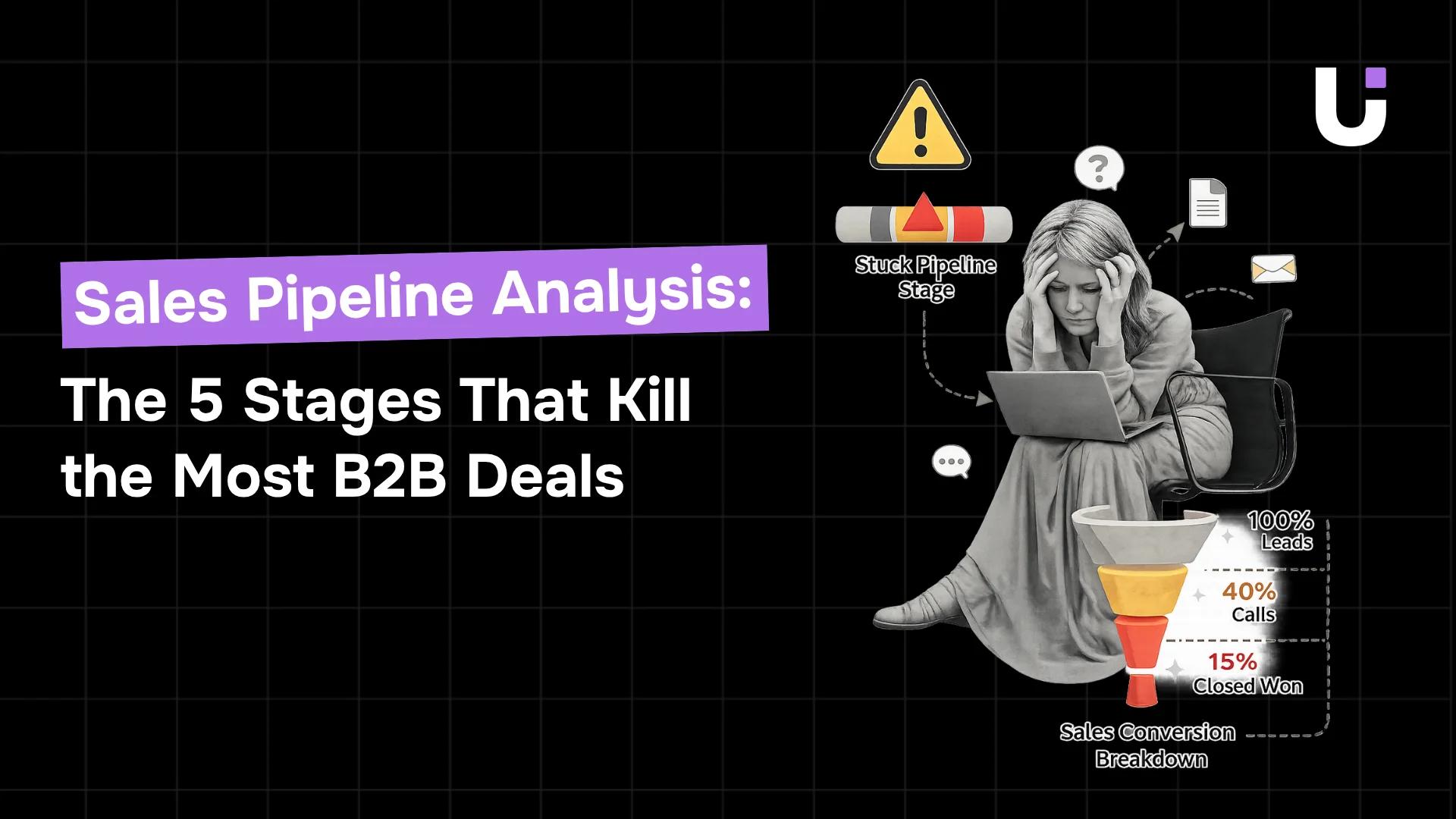 Sales Pipeline Analysis: The 5 Stages That Kill the Most B2B Deals