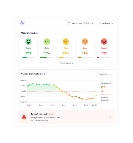 Workflow step screenshot