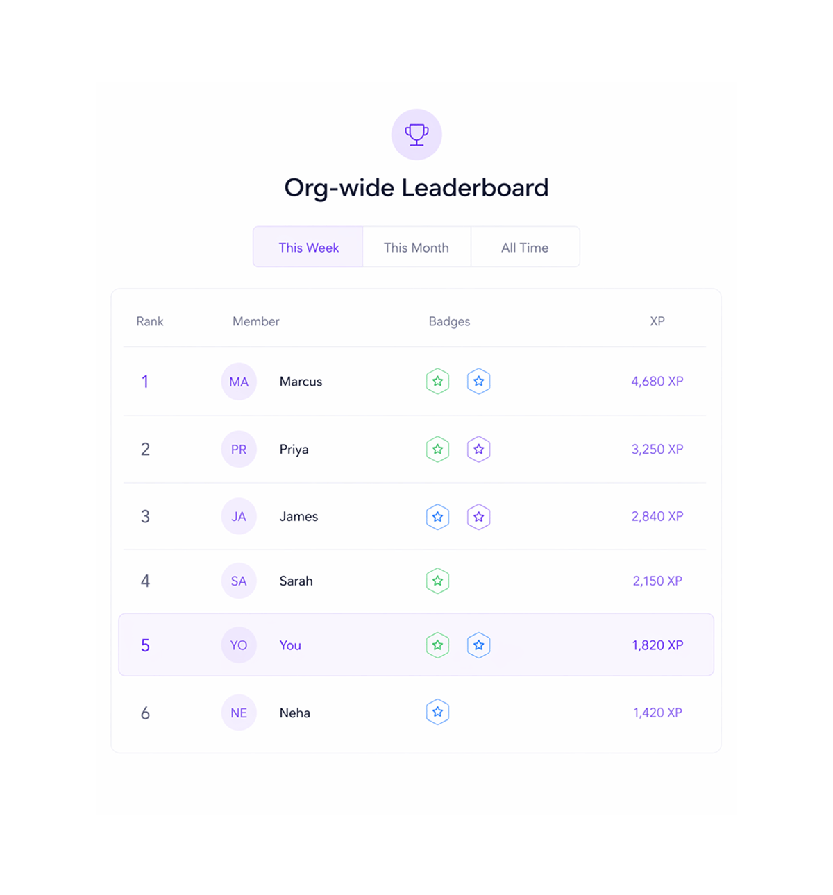 Workflow step screenshot