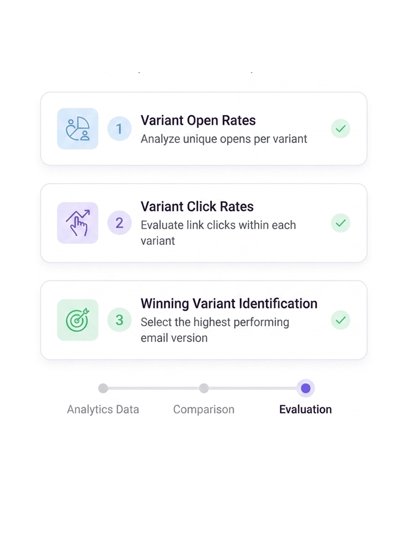 Workflow step screenshot