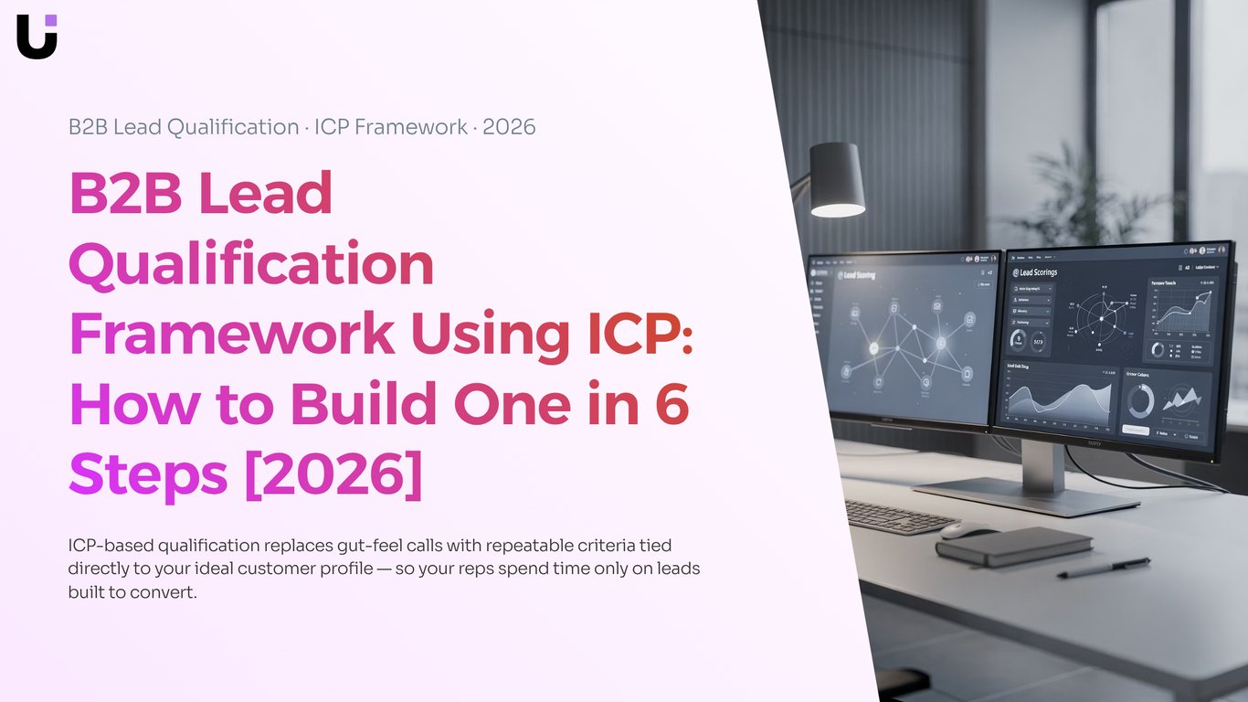 ICP-Based B2B Lead Qualification Framework for IT Companies