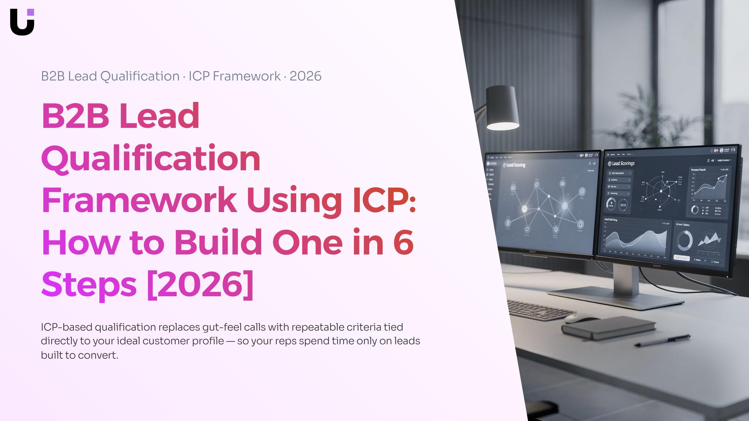 How do I create a B2B lead qualification framework using ICP