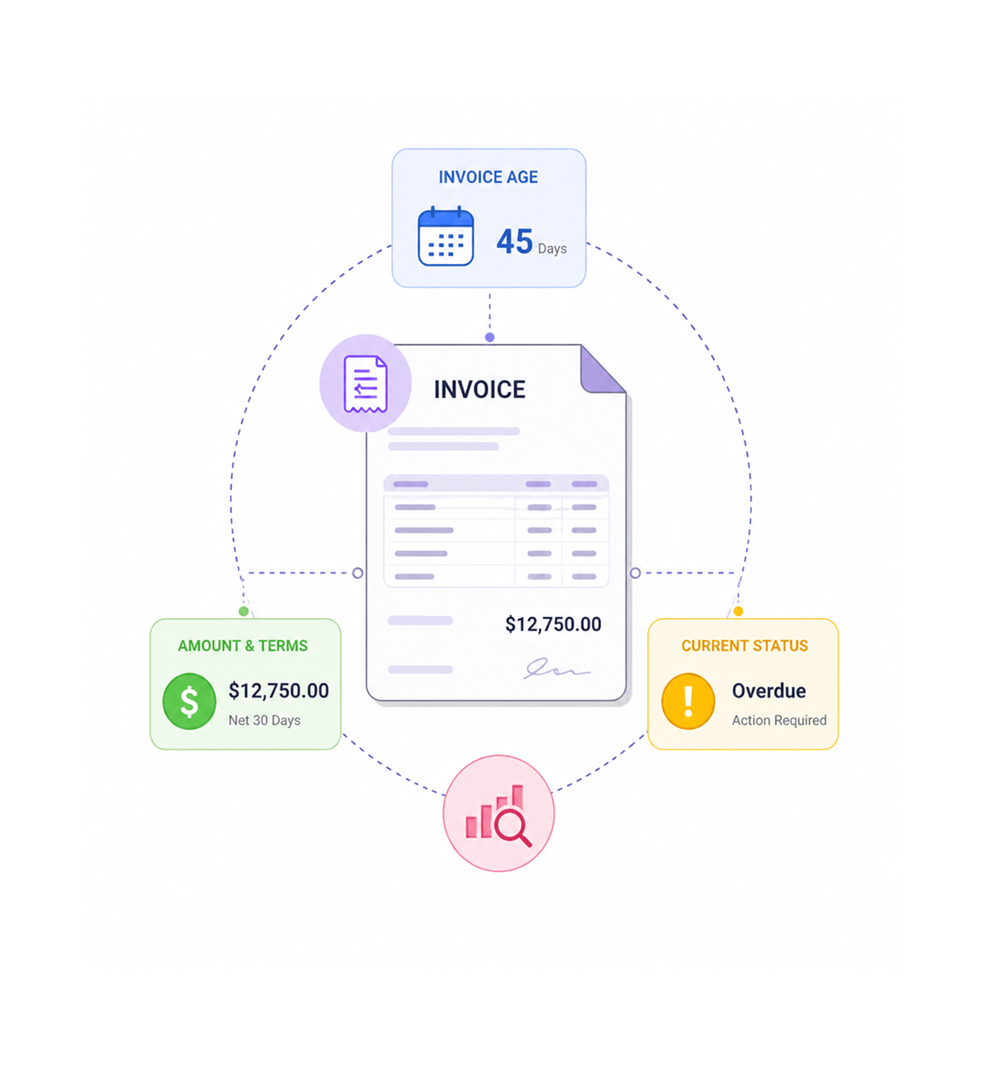 Workflow step screenshot