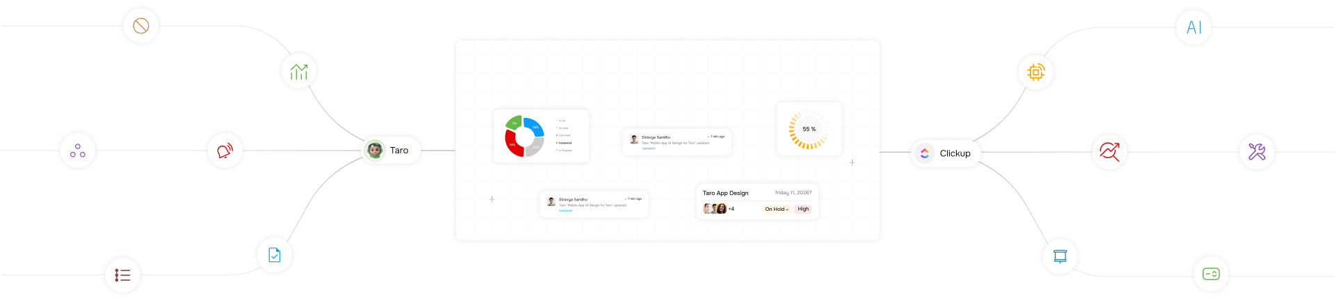 EVOX vs Salesforce Comparison Banner