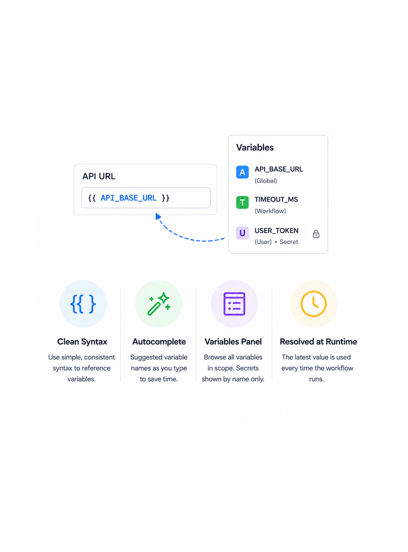 Workflow step screenshot