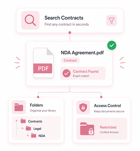 Workflow step screenshot