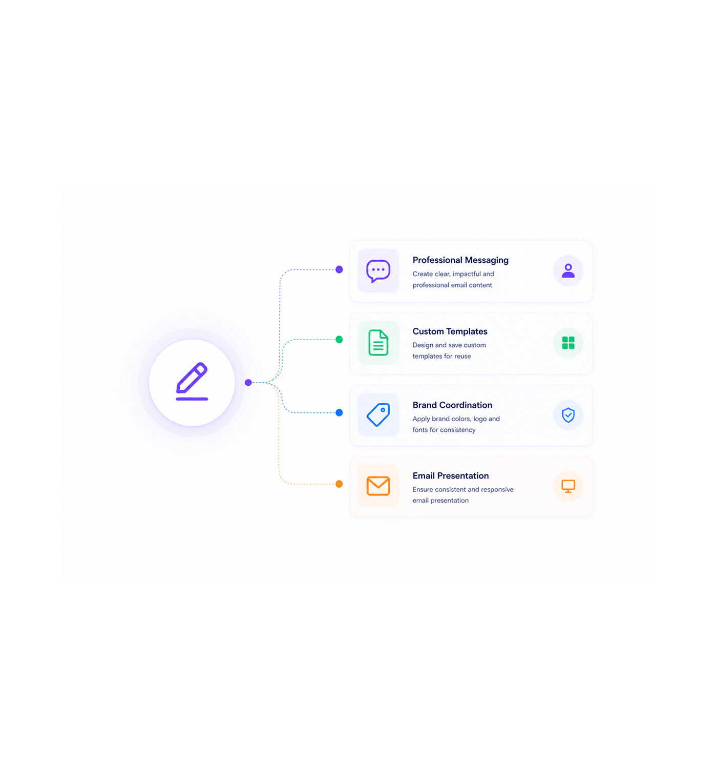 Workflow step screenshot
