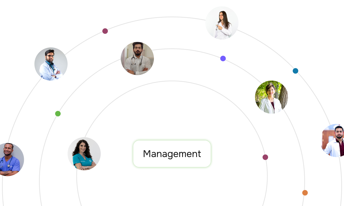 Connected project & care   delivery management