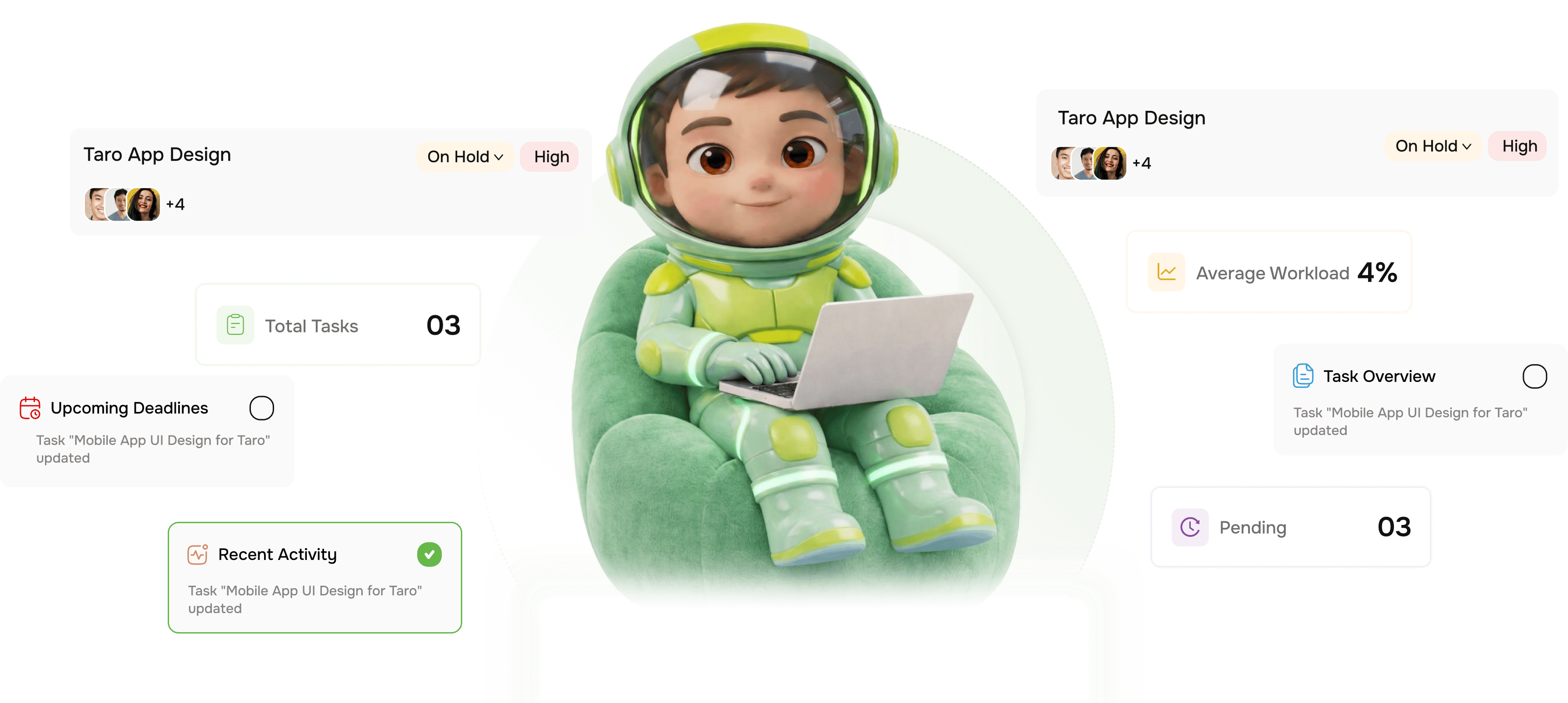 Automated Task