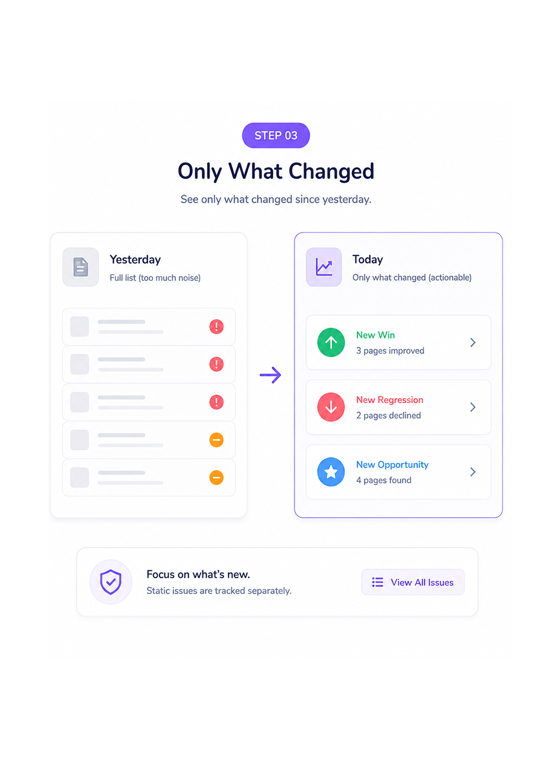 Workflow step screenshot