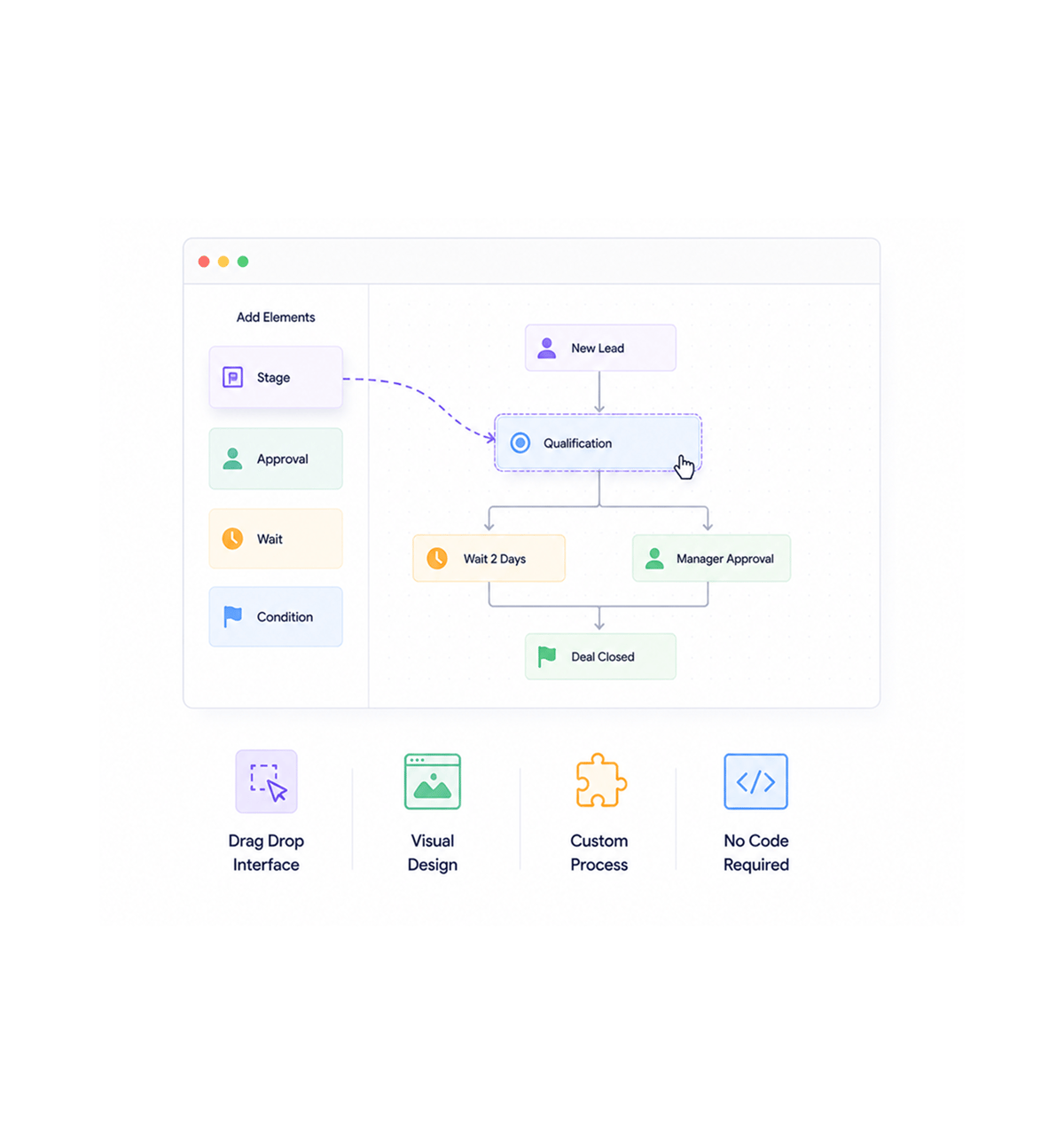 Workflow step screenshot