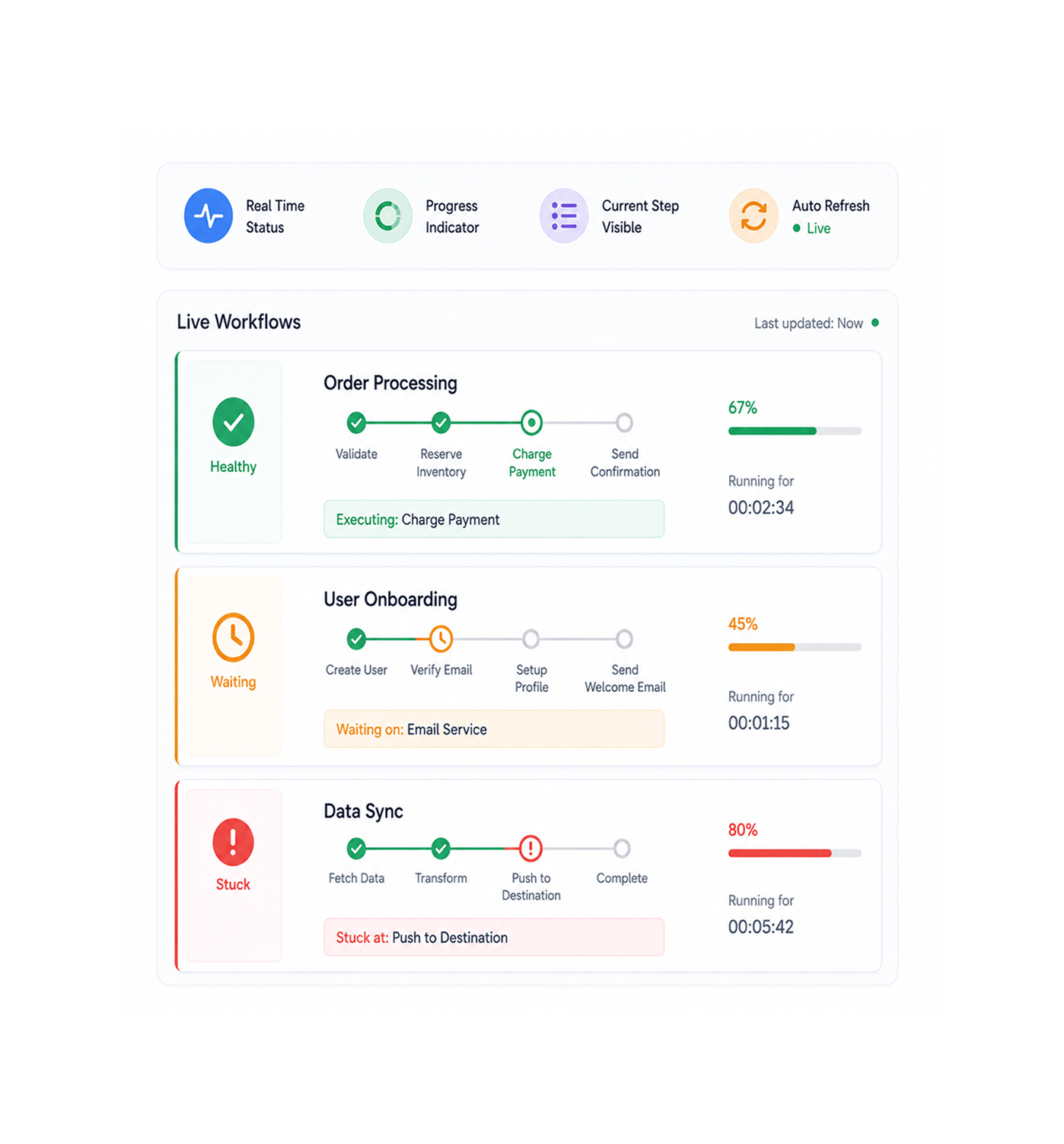 Workflow step screenshot