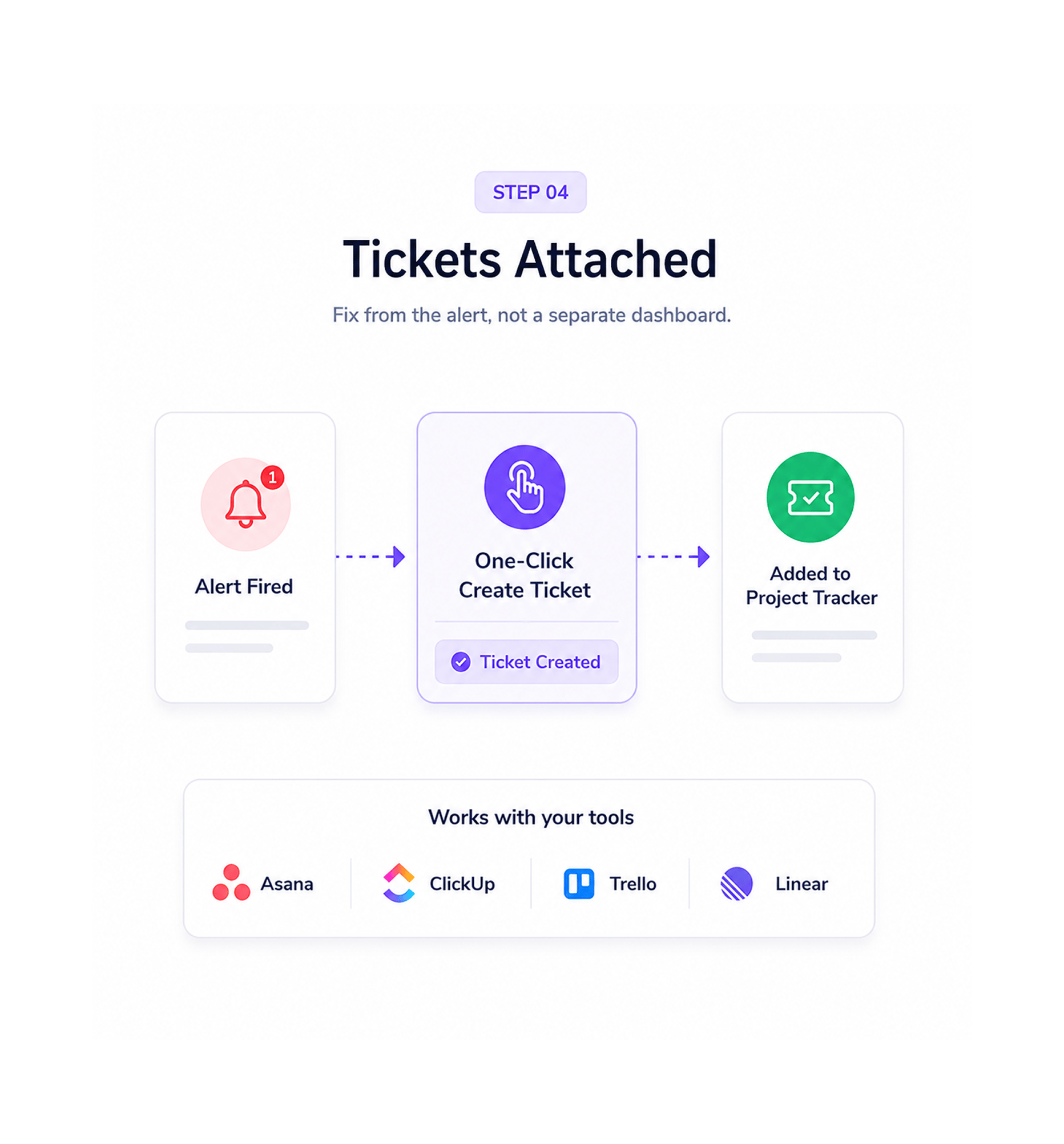Workflow step screenshot