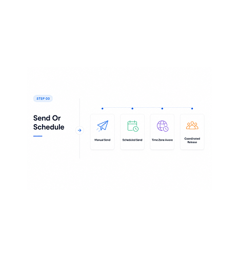 Workflow step screenshot