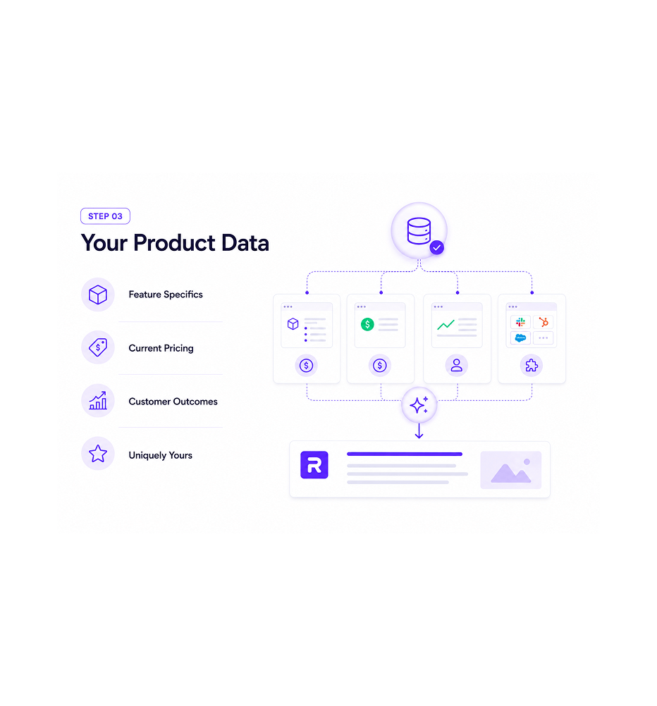 Workflow step screenshot