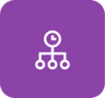 Export API Functionality
